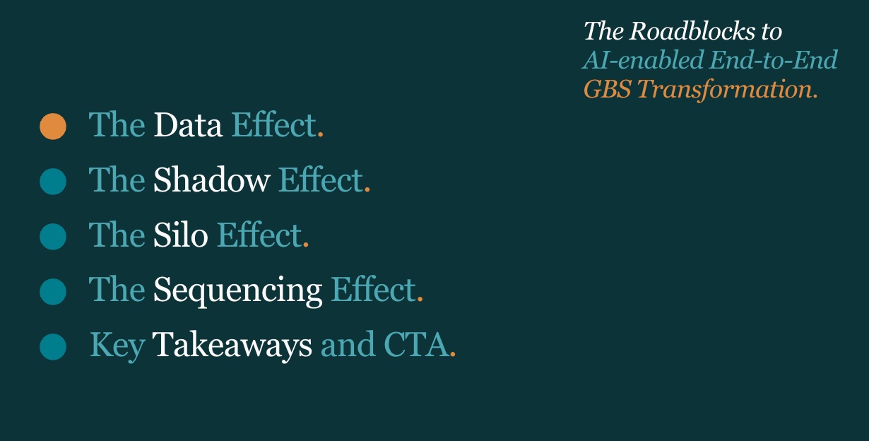 The Roadblocks to AI-enabled End-to-End GBS Transformation — The Data Effect, The Shadow Effect, The Silo Effect, The Sequencing Effect, Key Takeaways and CTA.